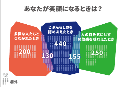 アンケートパネル_A3.png