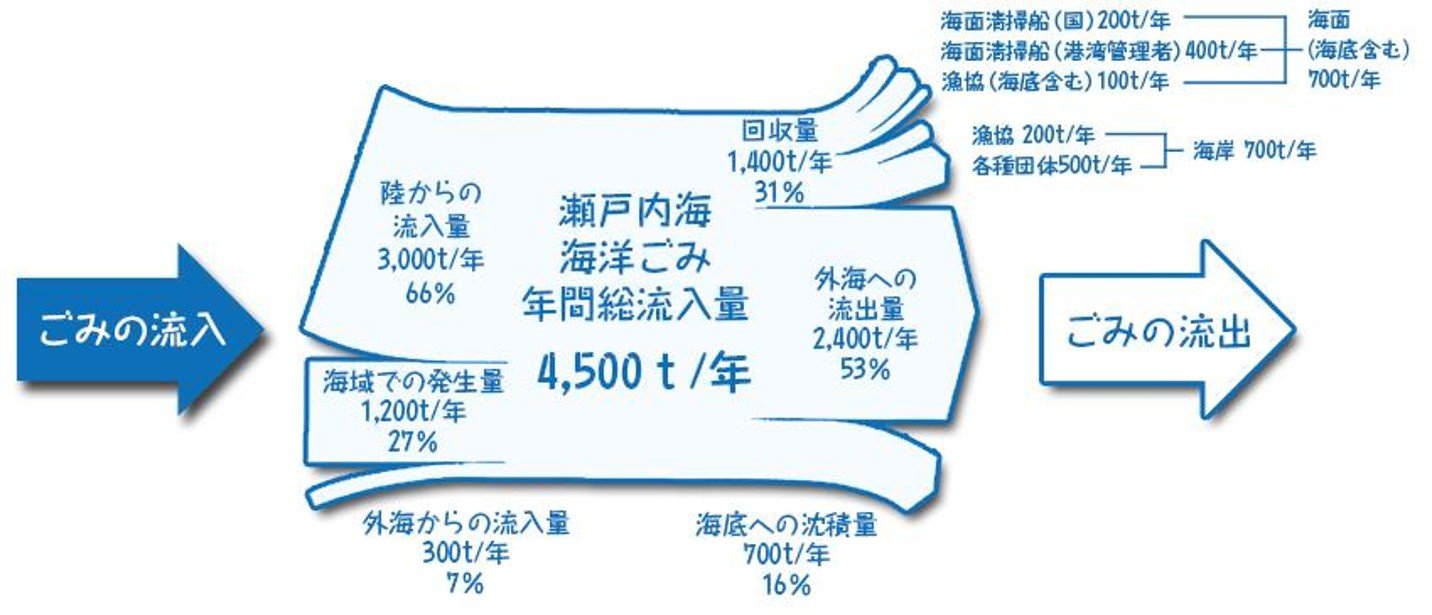 http://hasuclub.jp/members/ca301860b4f77e550d36f886af5960d8c30202c4.jpg
